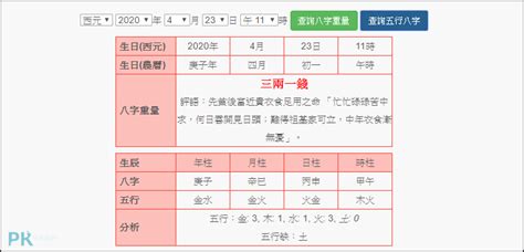 時辰八字計算器|線上八字計算機，算算自己八字有多重？簡易命理算命。